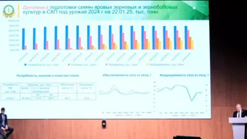 Скриншот с видеотрансляции Всероссийского агрономического совещания на сайте Минсельхоза