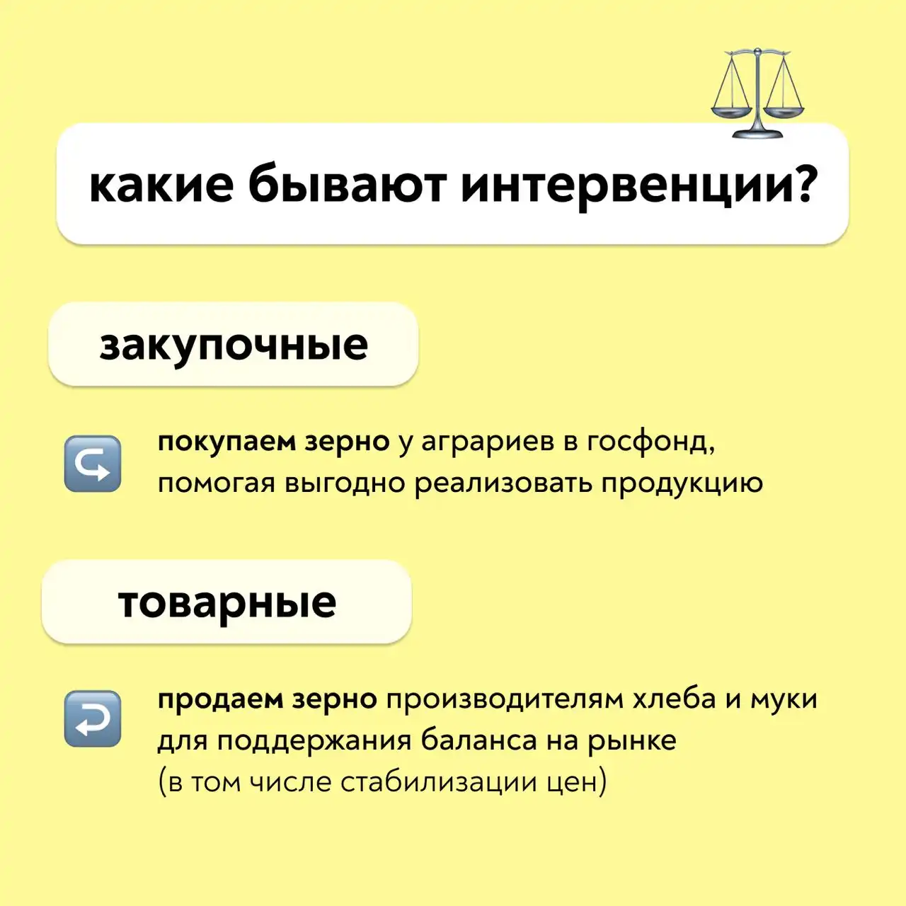 Закупочные интервенции